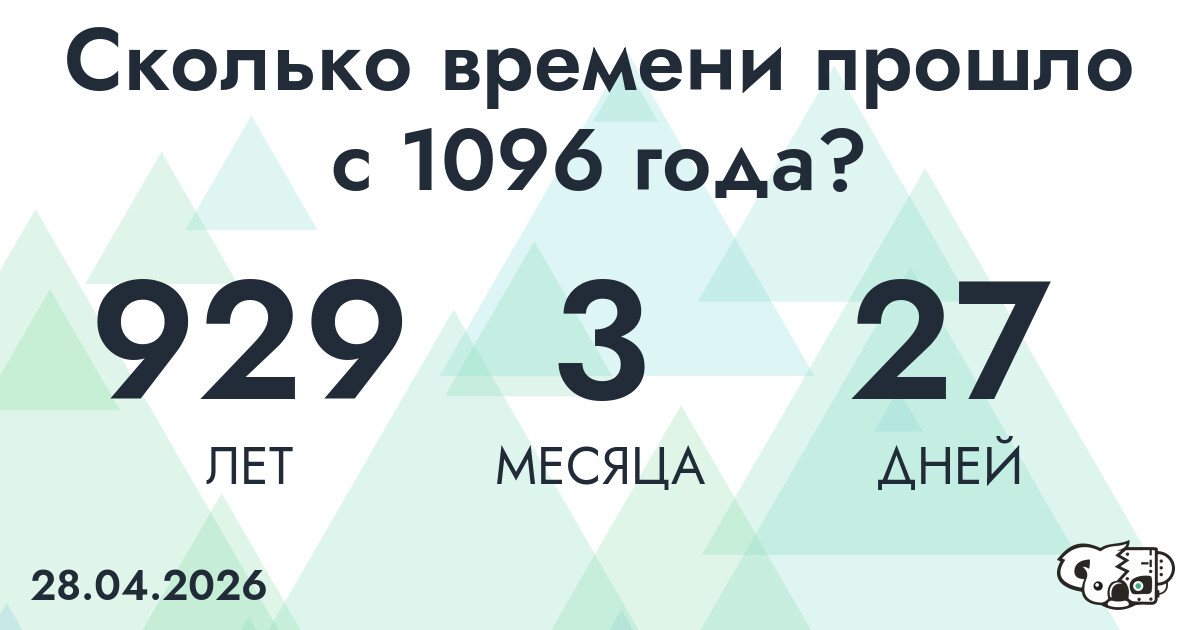 Сколько времени прошло с 1096 года?