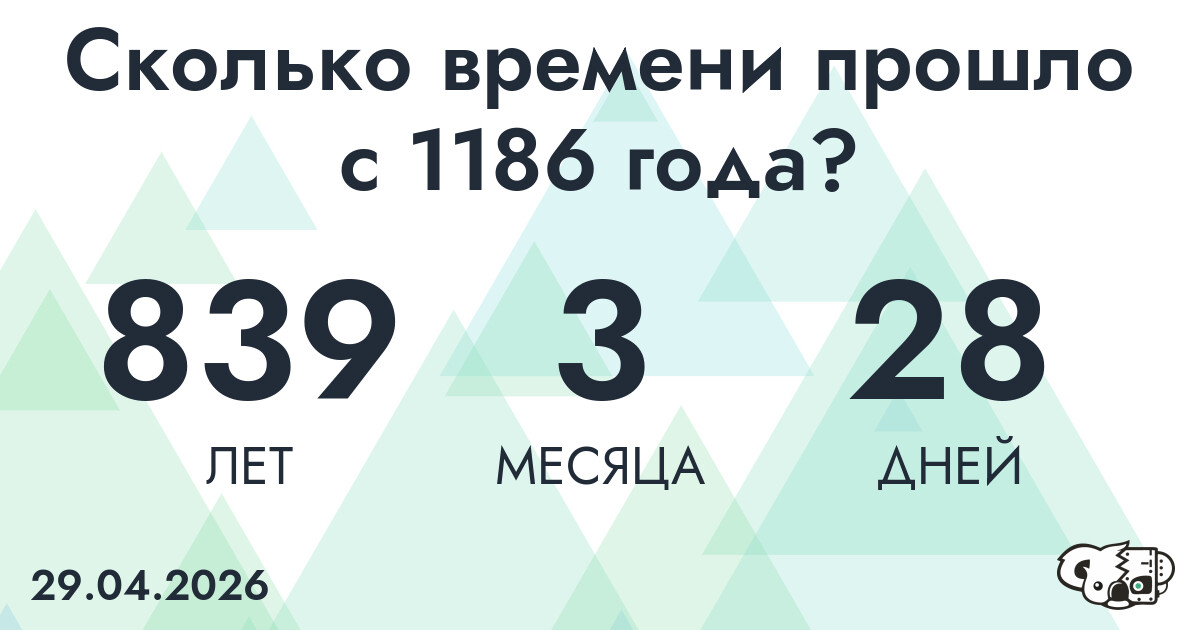 Сколько времени прошло с 1186 года?