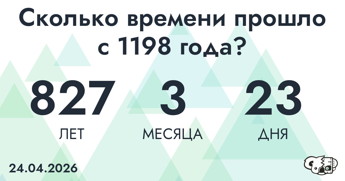 Сколько времени прошло с 1198 года?