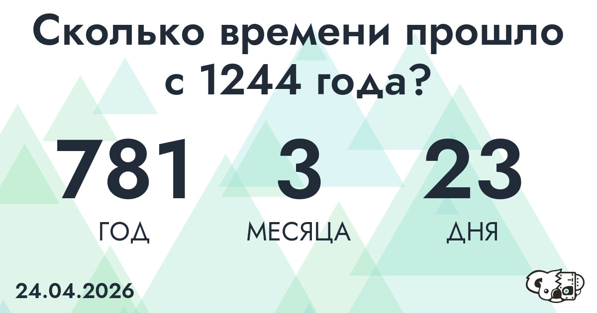 Сколько времени прошло с 1244 года?