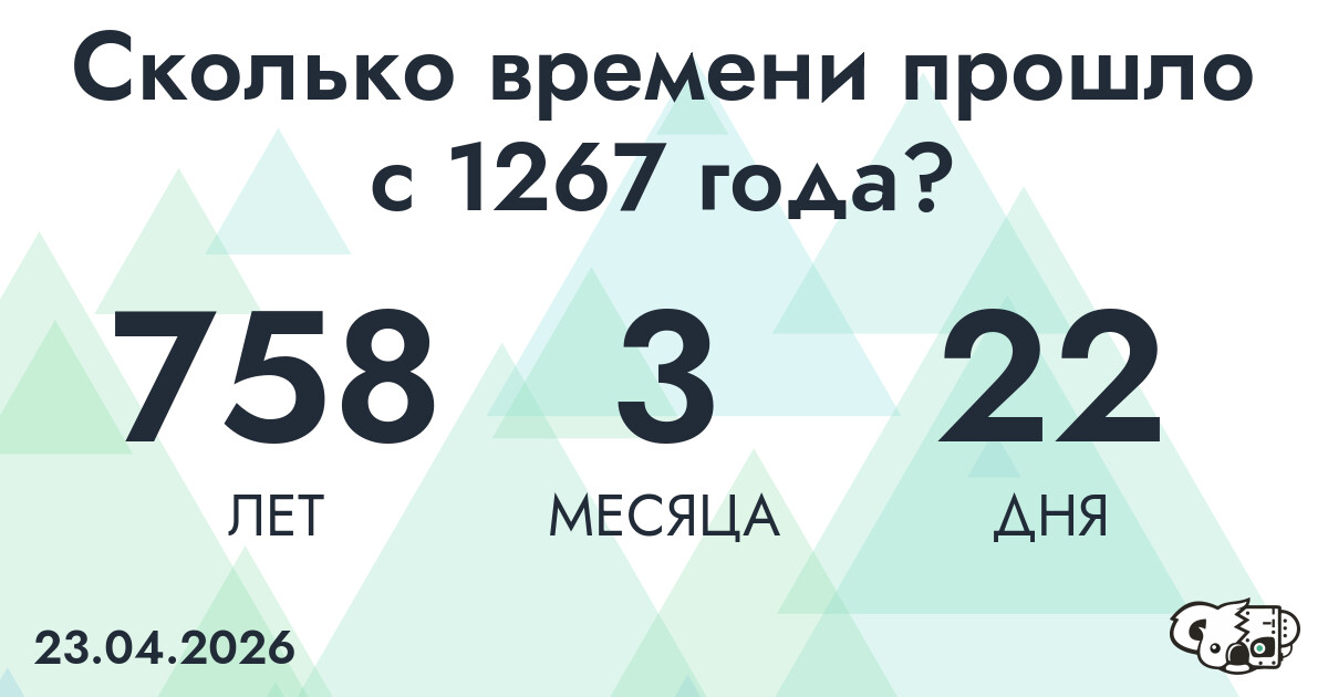 Сколько времени прошло с 1267 года?