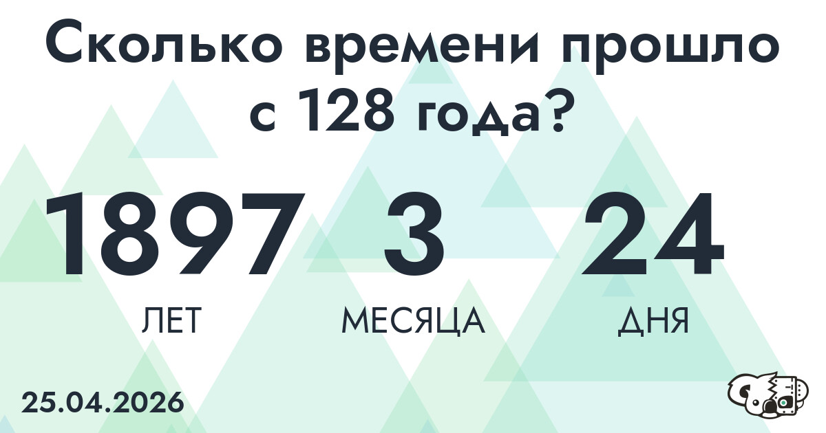 Сколько времени прошло с 128 года?