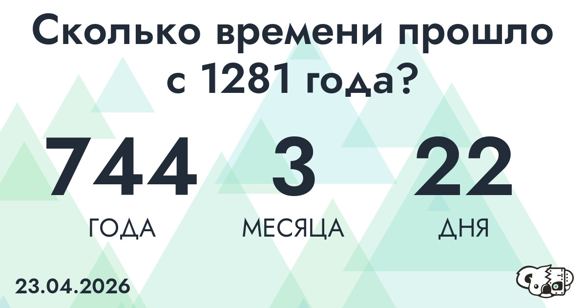 Сколько времени прошло с 1281 года?