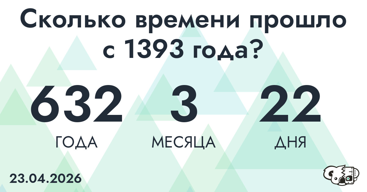Сколько времени прошло с 1393 года?
