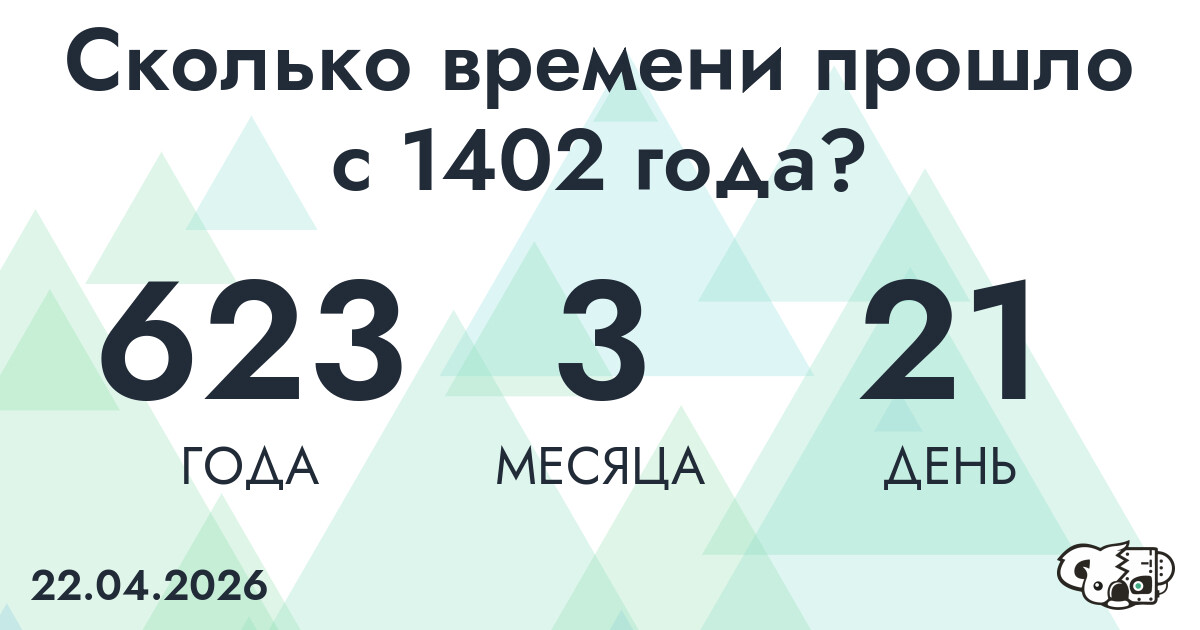 Сколько времени прошло с 1402 года?