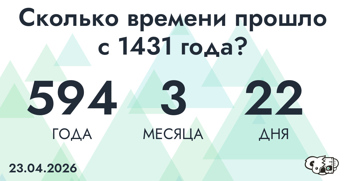 Сколько времени прошло с 1431 года?