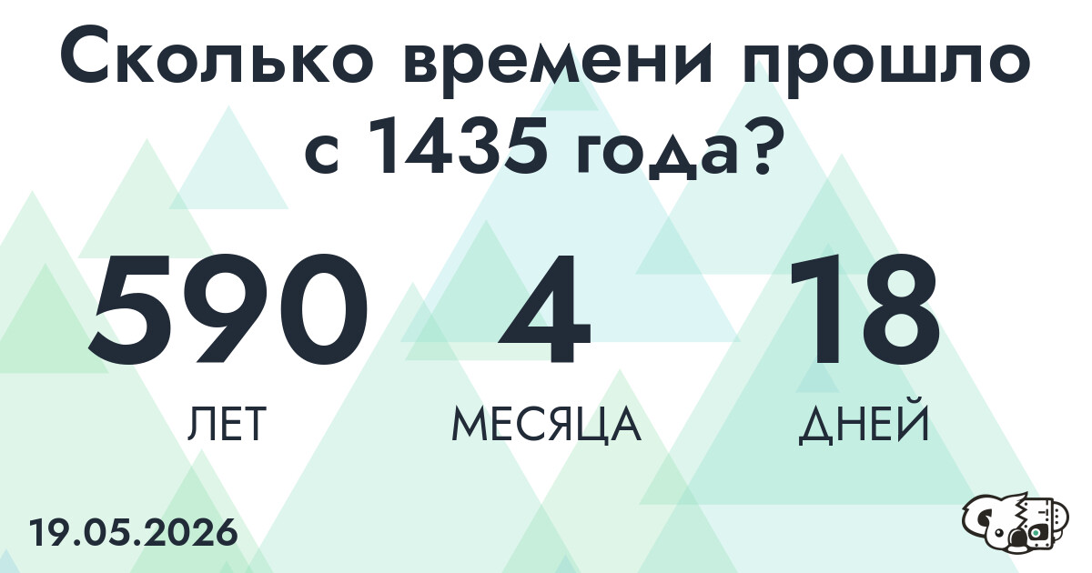 Сколько времени прошло с 1435 года?