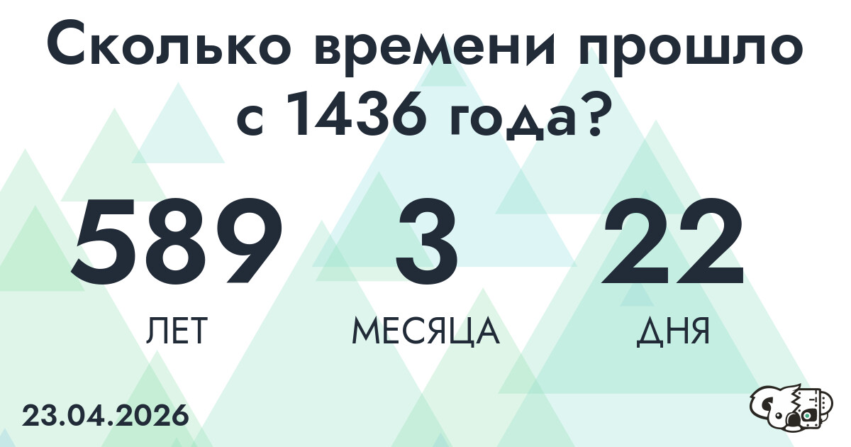 Сколько времени прошло с 1436 года?