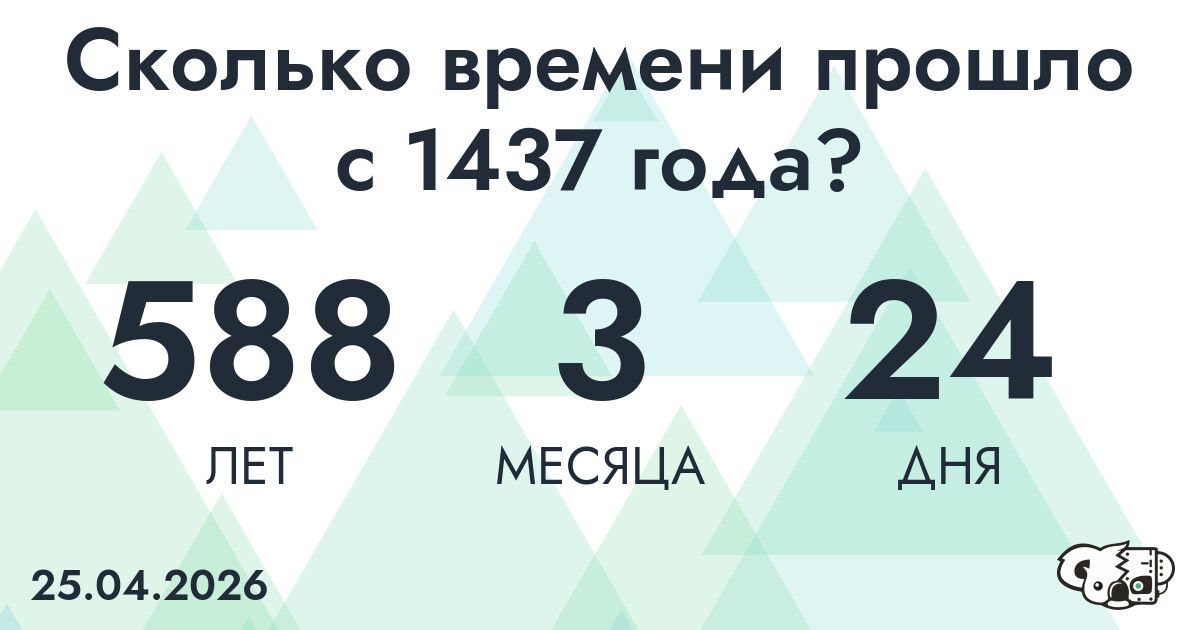 Сколько времени прошло с 1437 года?