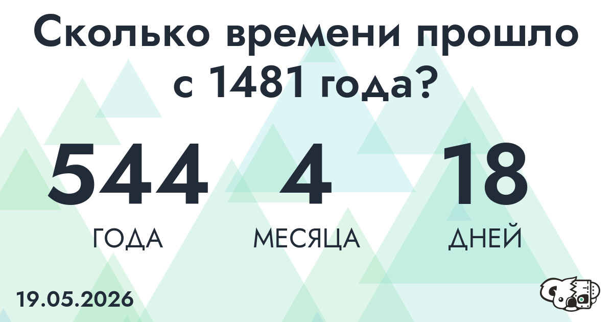 Сколько времени прошло с 1481 года?