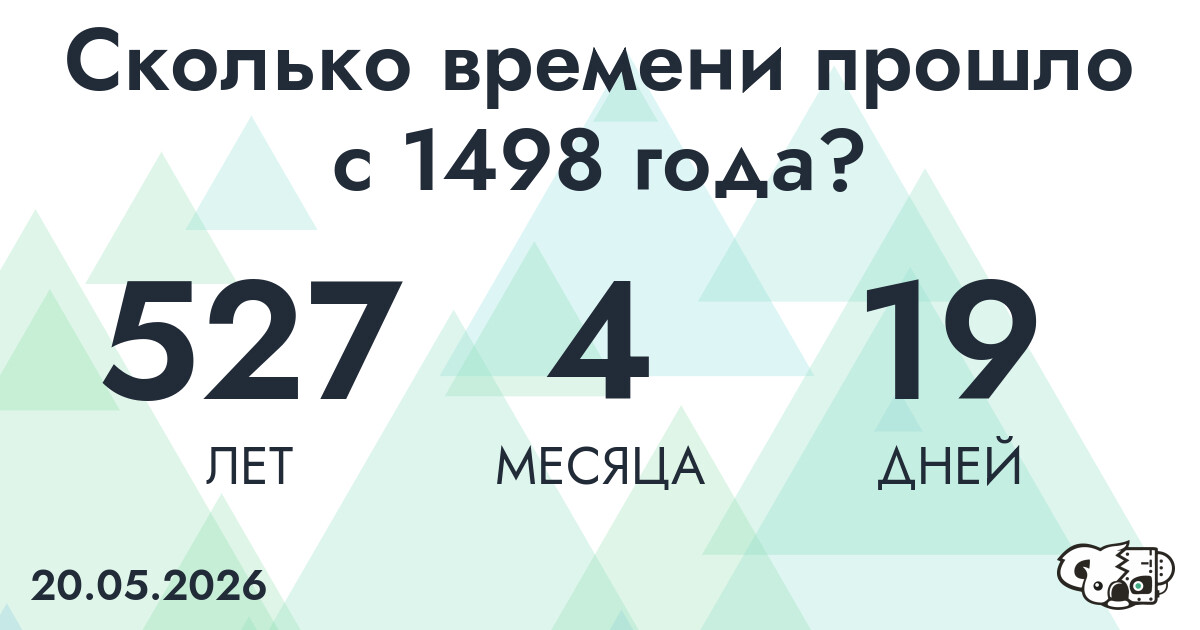 Сколько времени прошло с 1498 года?