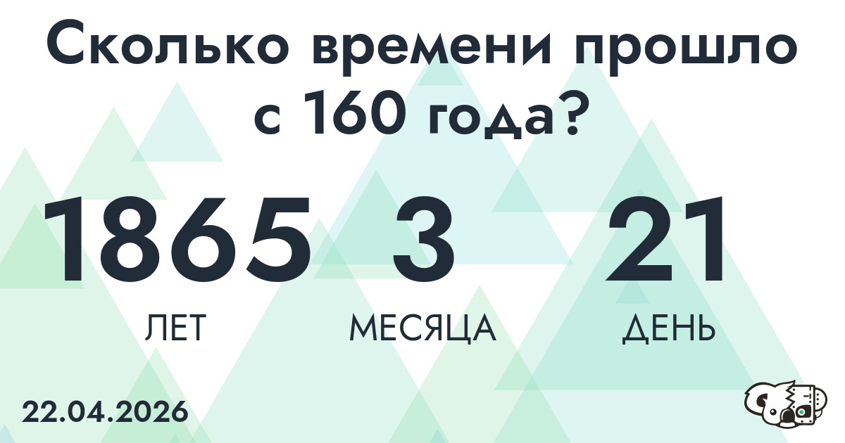 Сколько времени прошло с 160 года?