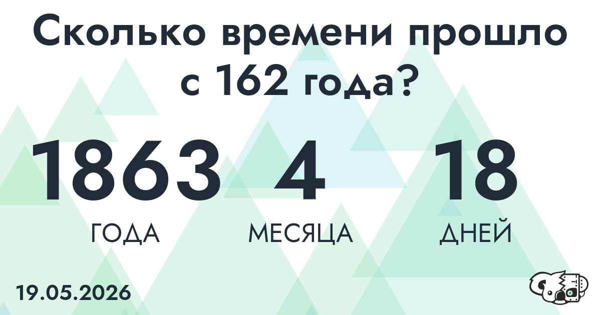 Сколько времени прошло с 162 года?