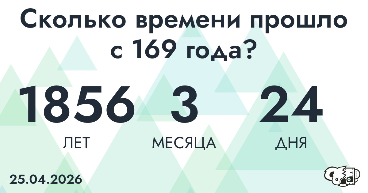 Сколько времени прошло с 169 года?