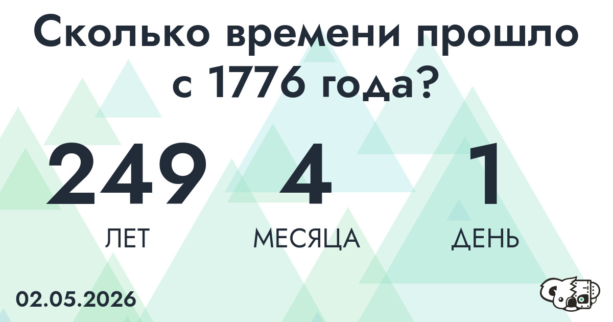 Сколько времени прошло с 1776 года?