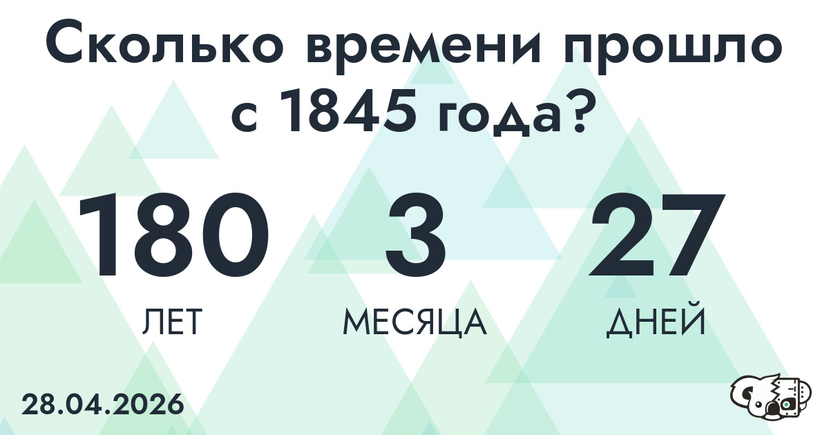 Сколько времени прошло с 1845 года?