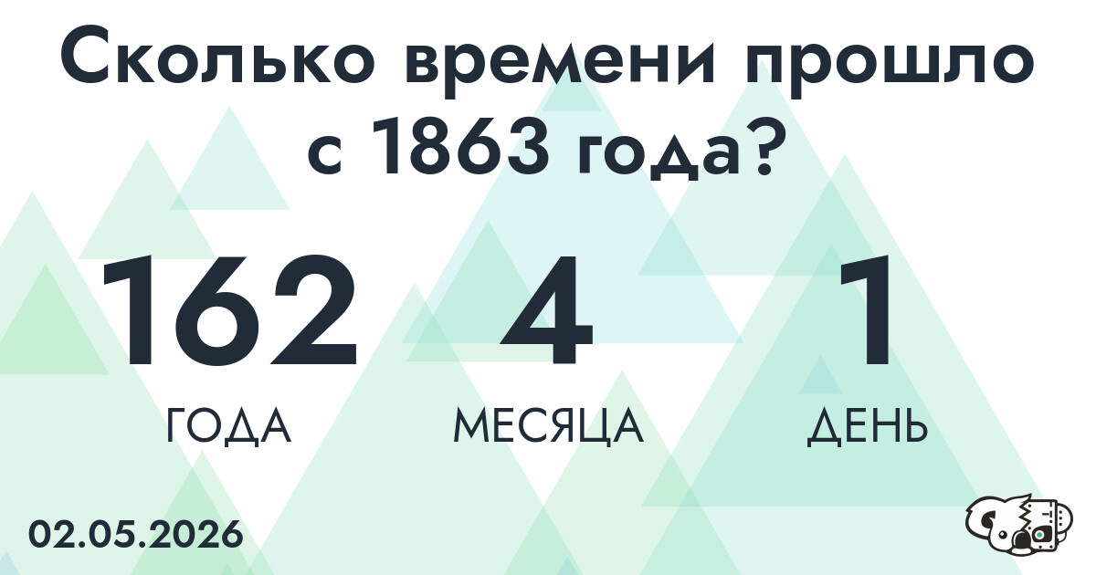 Сколько времени прошло с 1863 года?