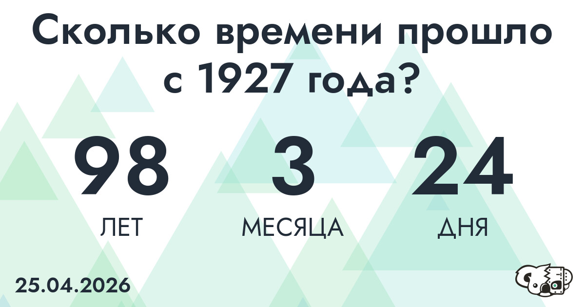 Сколько времени прошло с 1927 года?