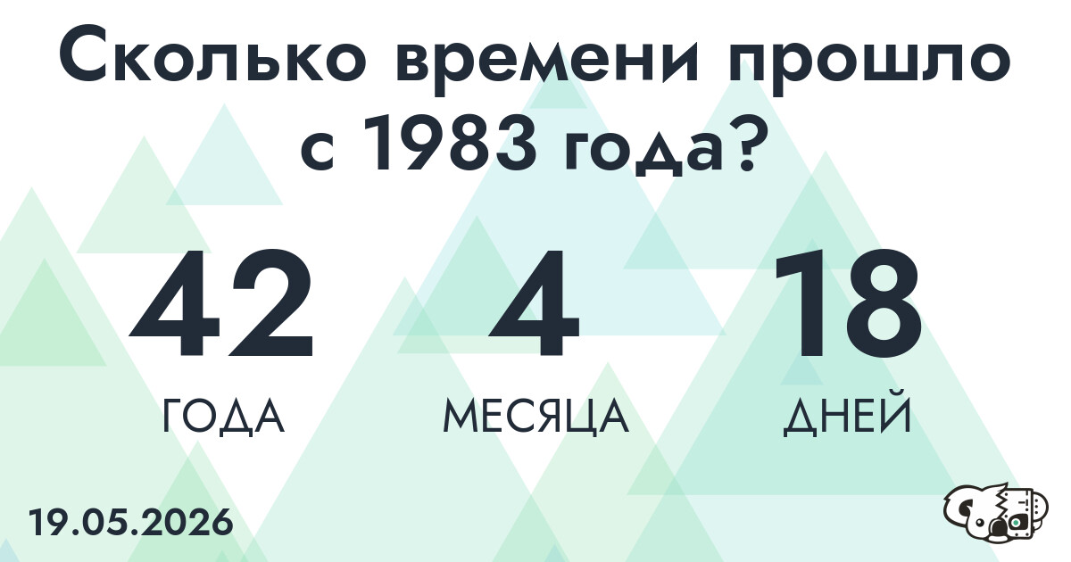 Сколько времени прошло с 1983 года?