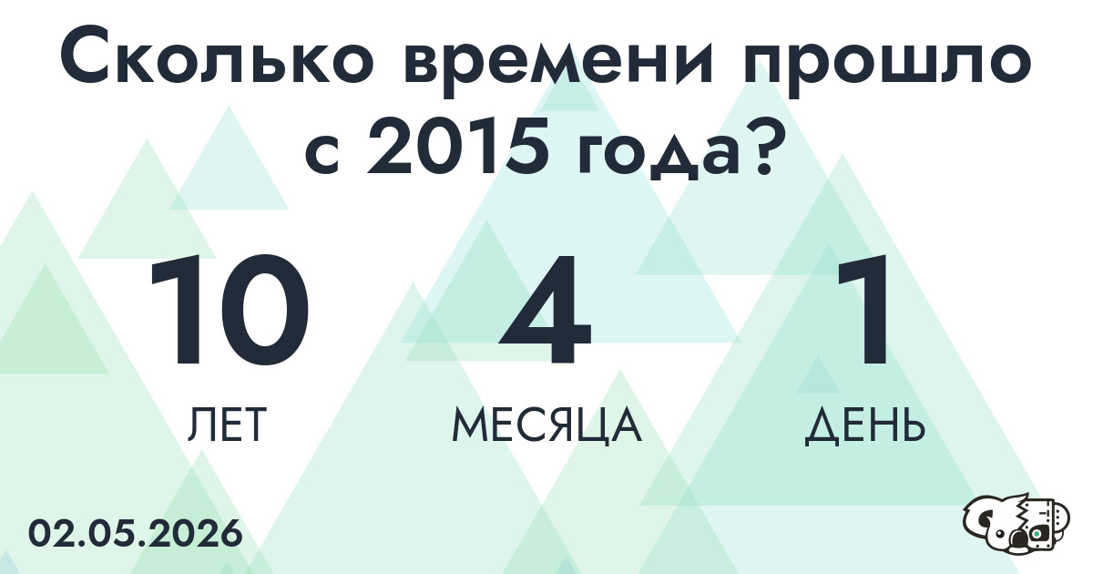Сколько времени прошло с 2015 года?