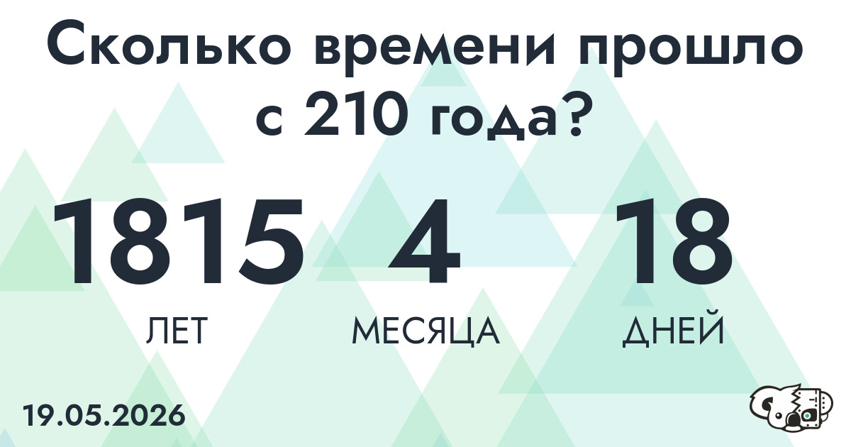 Сколько времени прошло с 210 года?