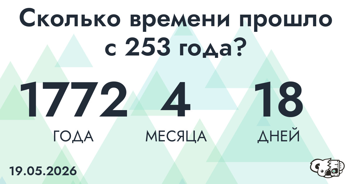 Сколько времени прошло с 253 года?