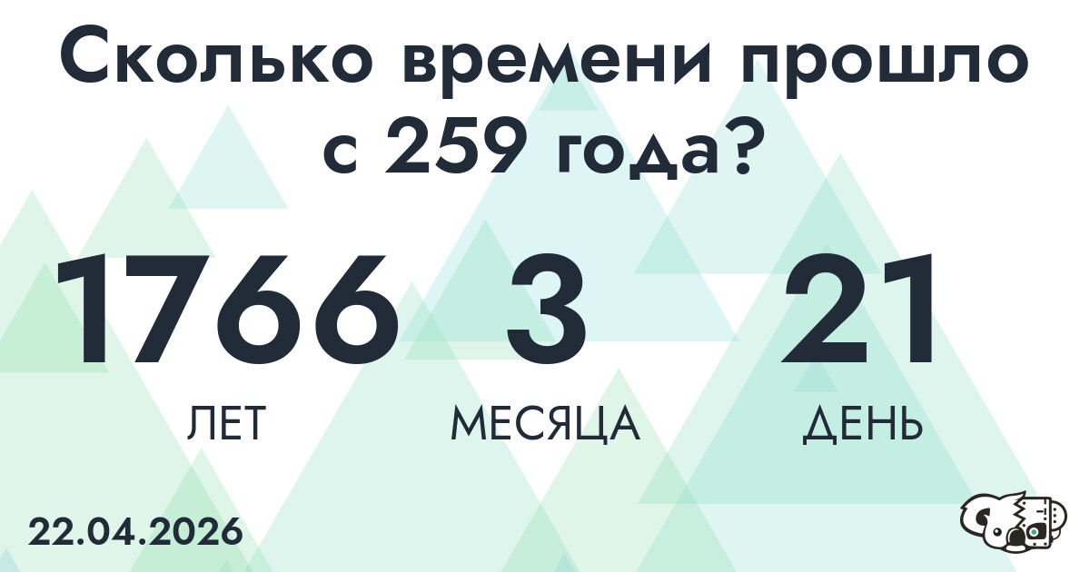 Сколько времени прошло с 259 года?