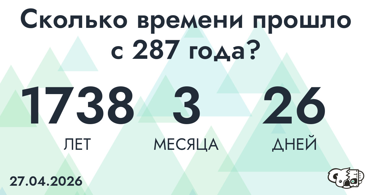 Сколько времени прошло с 287 года?