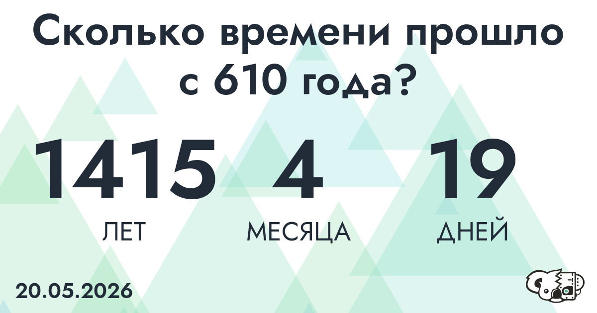 Сколько времени прошло с 610 года?