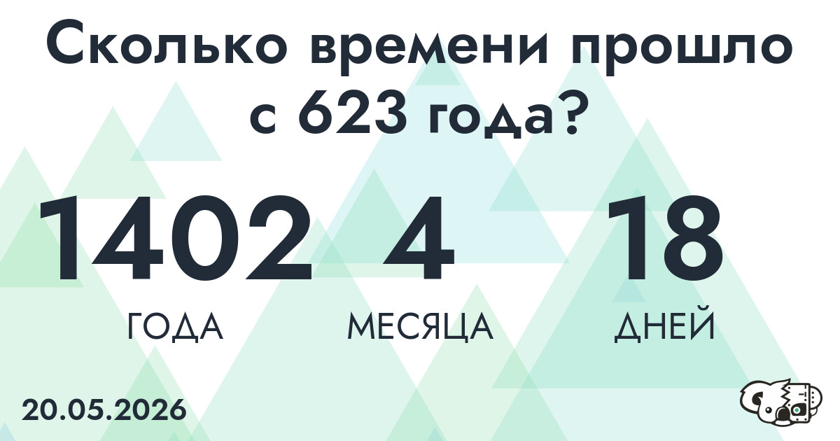 Сколько времени прошло с 623 года?