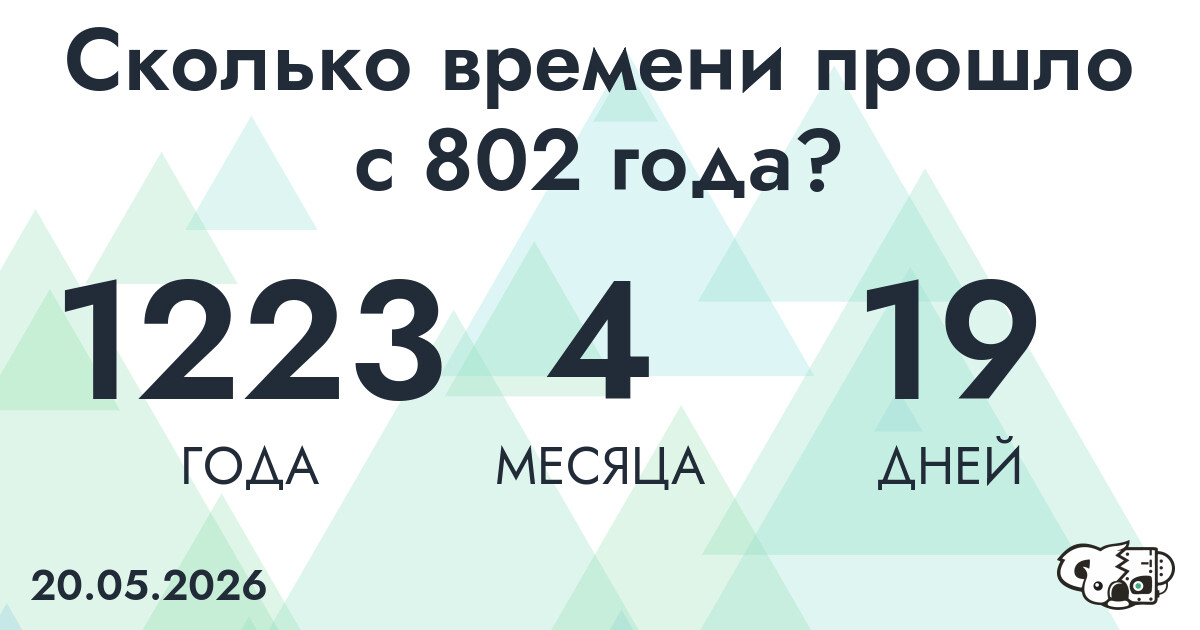 Сколько времени прошло с 802 года?