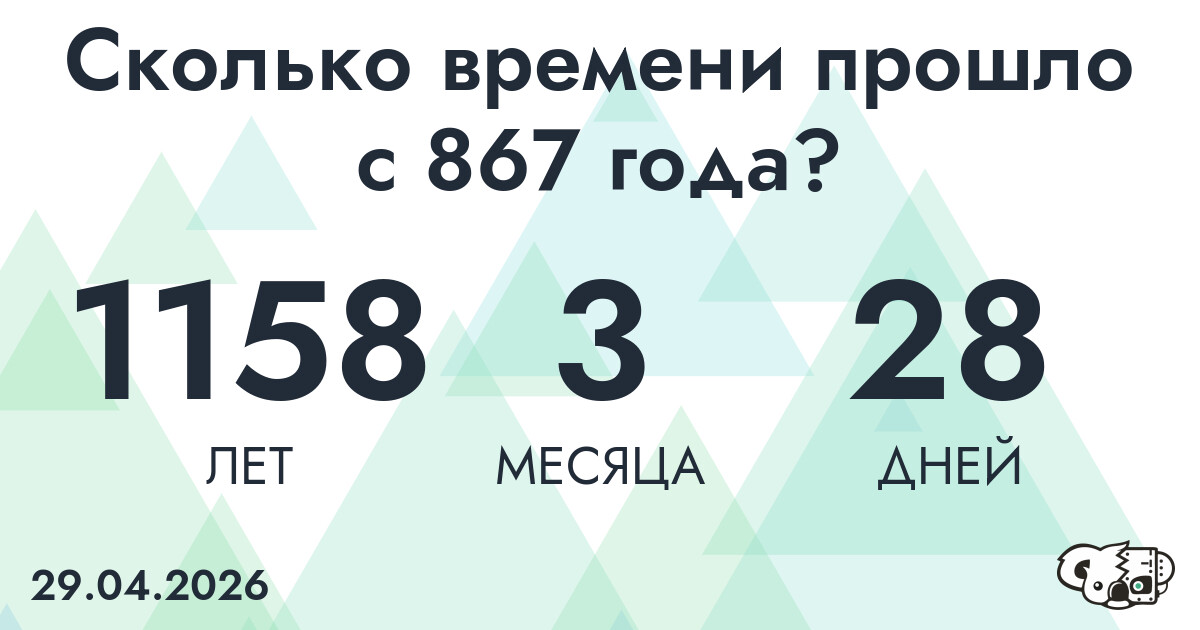 Сколько времени прошло с 867 года?