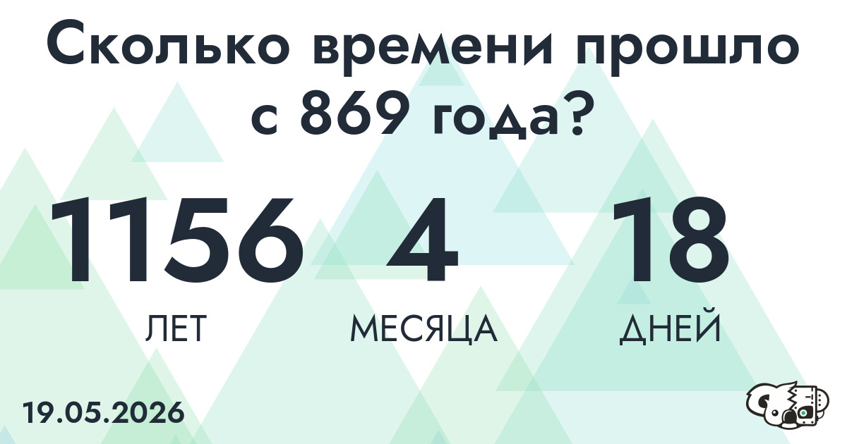 Сколько времени прошло с 869 года?