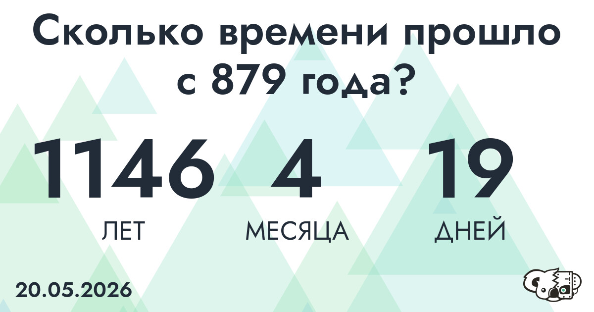 Сколько времени прошло с 879 года?