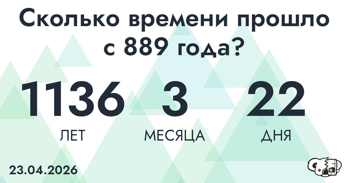 Сколько времени прошло с 889 года?
