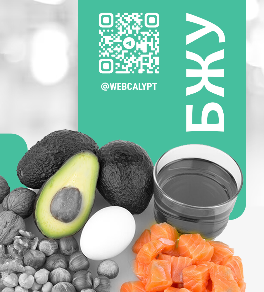 Энергетическая ценность продуктов